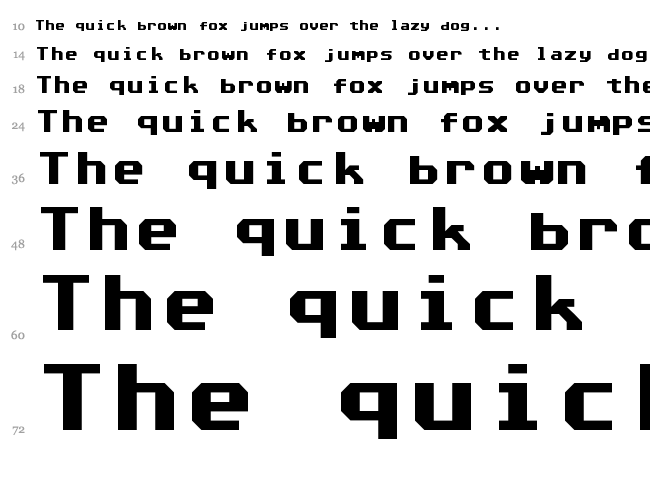 Commodore 64 font waterfall